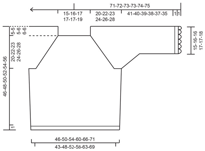 Diagram for DROPS 257-26