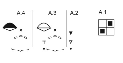 Diagram for DROPS 257-26