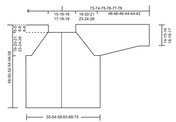 Diagram for DROPS 257-27