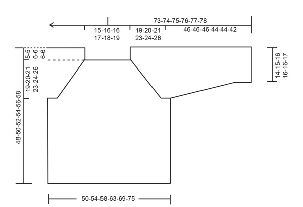 Diagram for DROPS 257-28