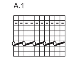 Diagram for DROPS 257-29