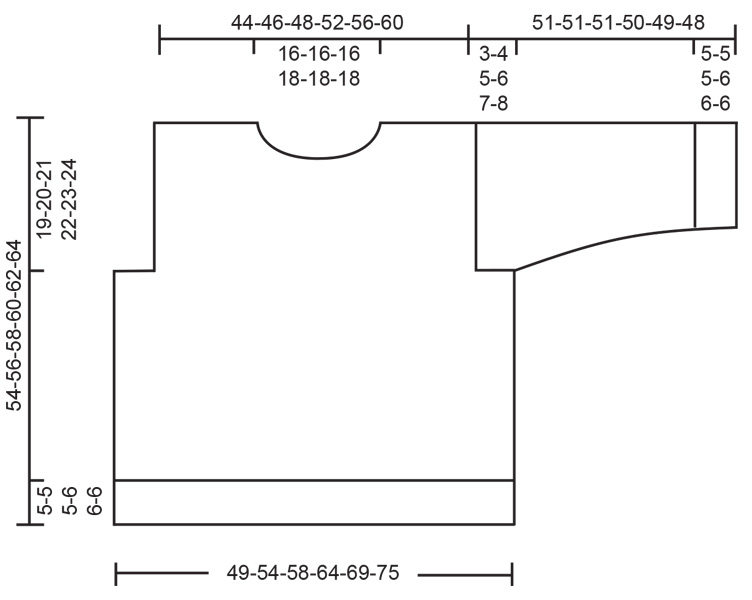 Diagram for DROPS 257-29