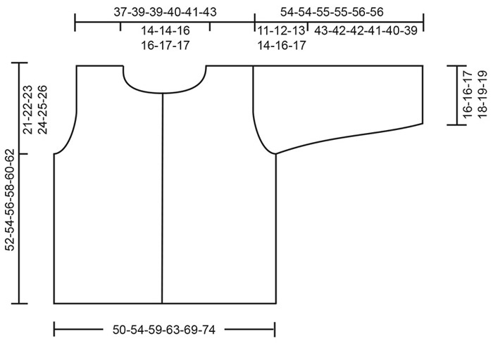 Diagram measurements for DROPS 257-3