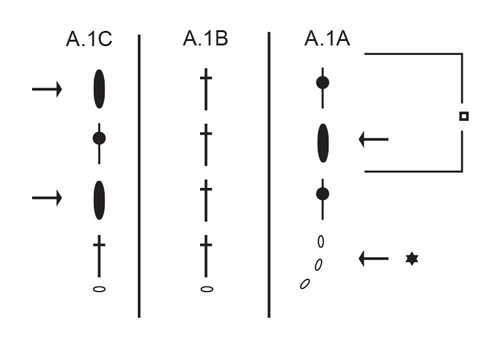 Diagram for DROPS 257-31