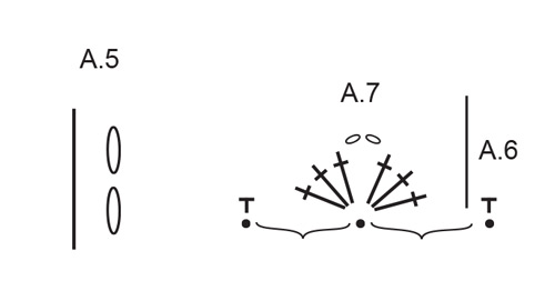 Diagram for DROPS 257-31