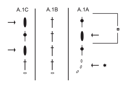 Diagram for DROPS 257-32