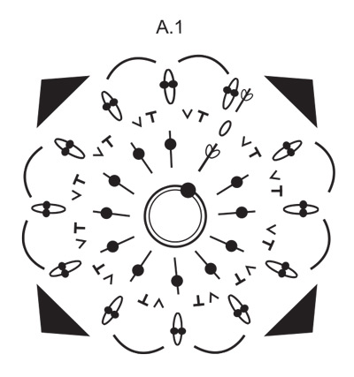 Diagram for DROPS 257-33
