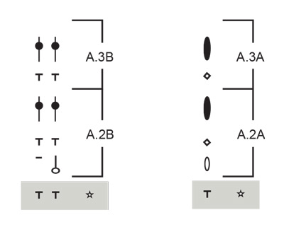 Diagram for DROPS 257-33