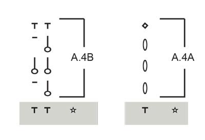 Diagram for DROPS 257-33