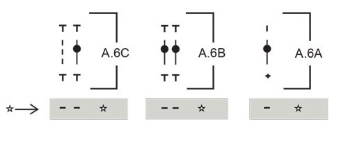 Diagram for DROPS 257-33