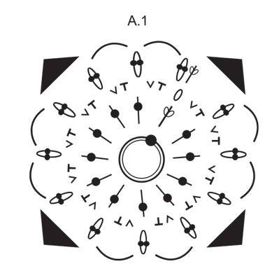 Diagram for DROPS 257-34