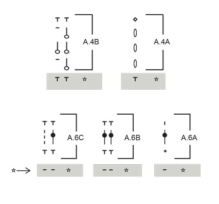 Diagram for DROPS 257-34