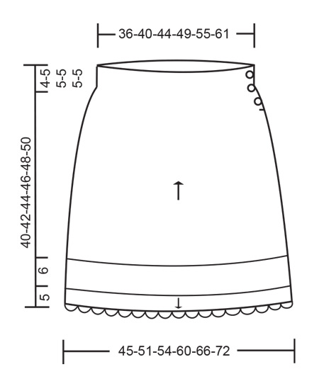 Diagram for DROPS 257-35