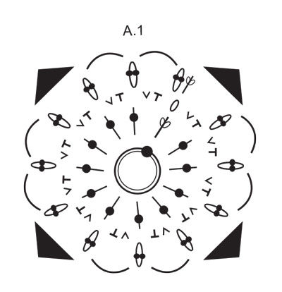 Diagram for DROPS 257-35