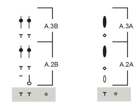 Diagram for DROPS 257-35
