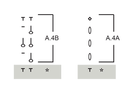 Diagram for DROPS 257-35
