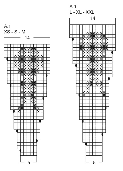 Diagram for DROPS 257-36