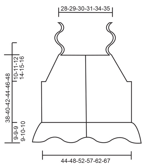 Diagram for DROPS 257-7