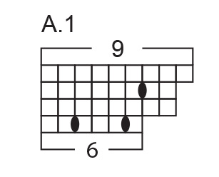 Diagram for DROPS 257-7