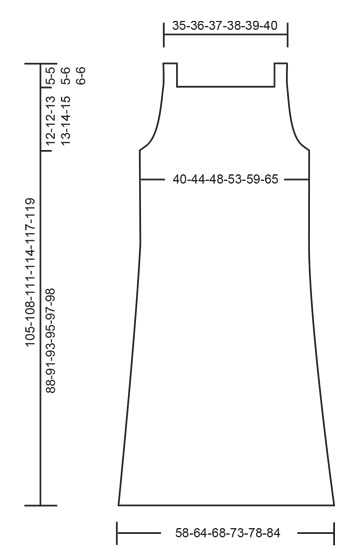 Diagram measurements for DROPS 258-1