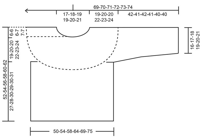 Diagram for DROPS 258-10