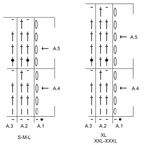 Diagram for DROPS 258-10