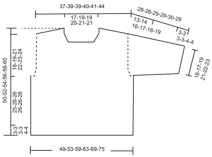 Diagram measurements for DROPS 258-11