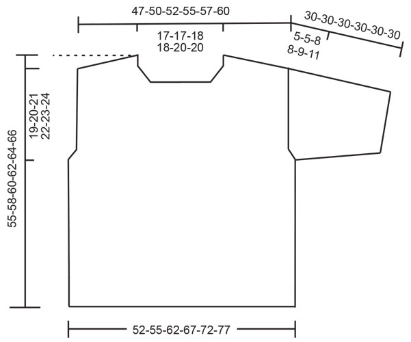 Diagram measurements for DROPS 258-12
