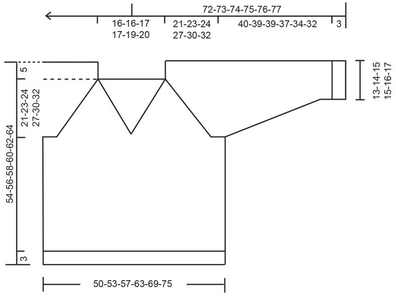 Diagram for DROPS 258-13