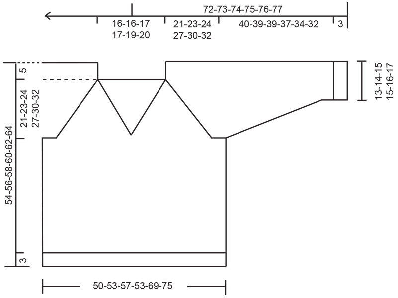 Diagram measurements for DROPS 258-13