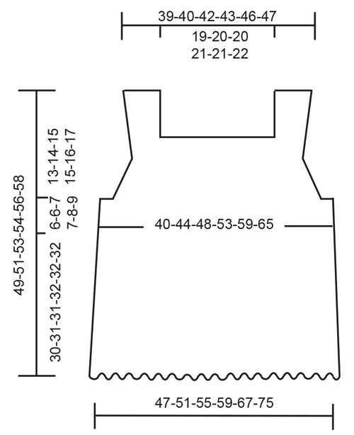 Diagram for DROPS 258-22