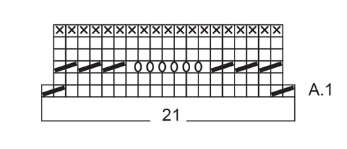 Diagram for DROPS 258-22