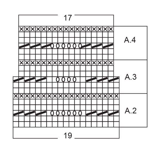Diagram for DROPS 258-22
