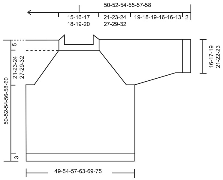 Diagram for DROPS 258-23