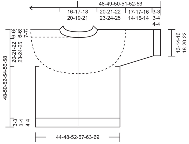 Diagram for DROPS 258-25