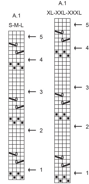 Diagram for DROPS 258-25