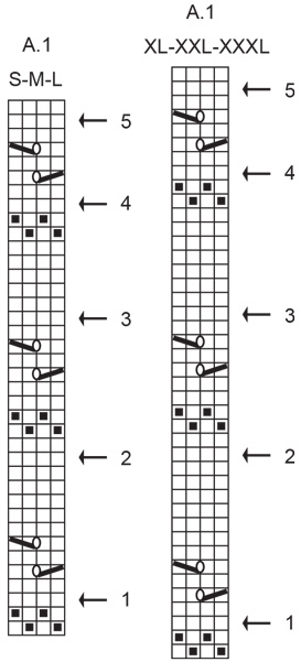 Diagram for DROPS 258-26