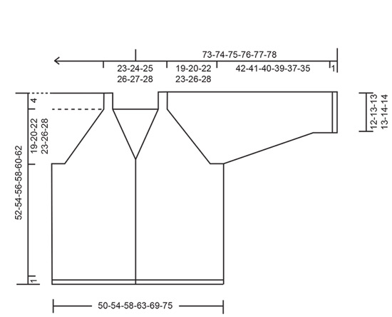Diagram for DROPS 258-28