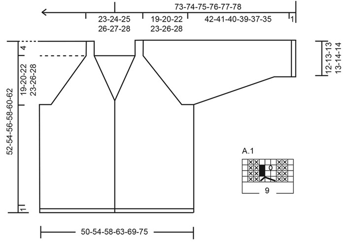 Diagram for DROPS 258-28