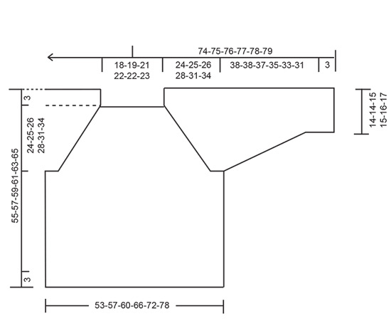 Diagram for DROPS 258-3