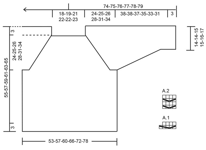 Diagram for DROPS 258-3