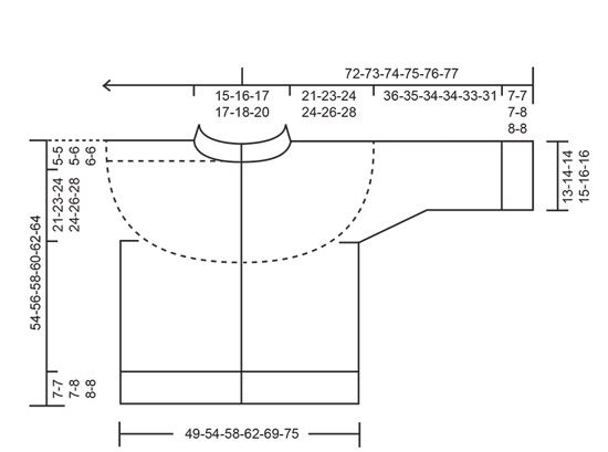 Diagram for DROPS 258-31