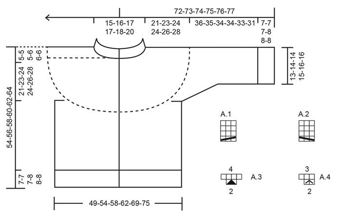 Diagram for DROPS 258-31