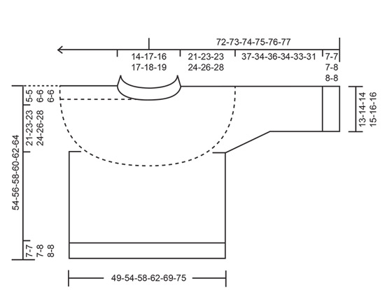 Diagram for DROPS 258-32