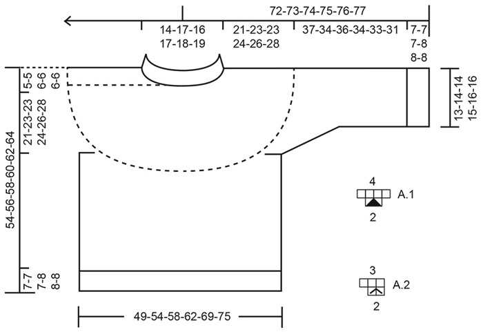 Diagram for DROPS 258-32