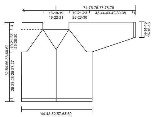 Diagram for DROPS 258-33