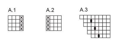 Diagram for DROPS 258-33