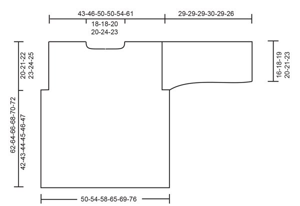Diagram for DROPS 258-36