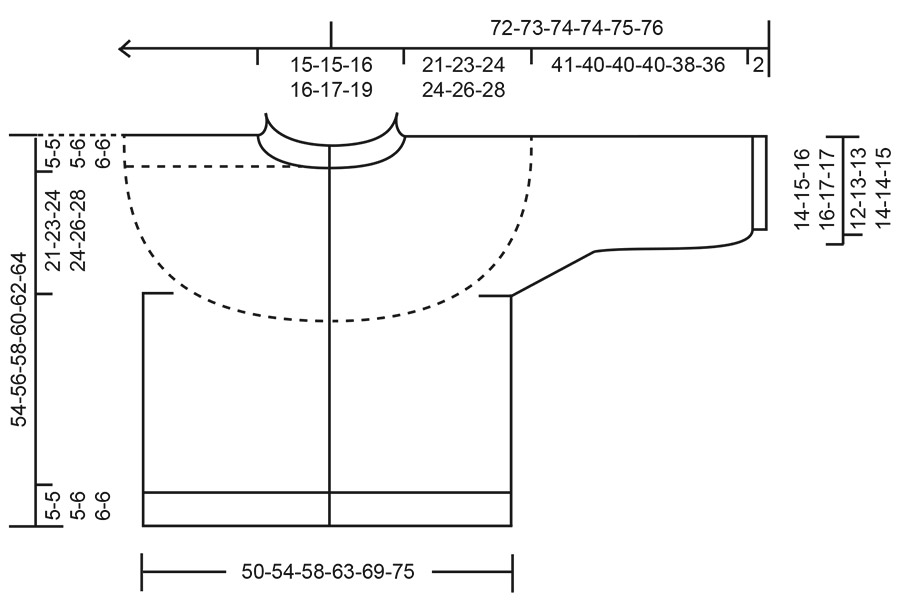 Diagram for DROPS 258-37