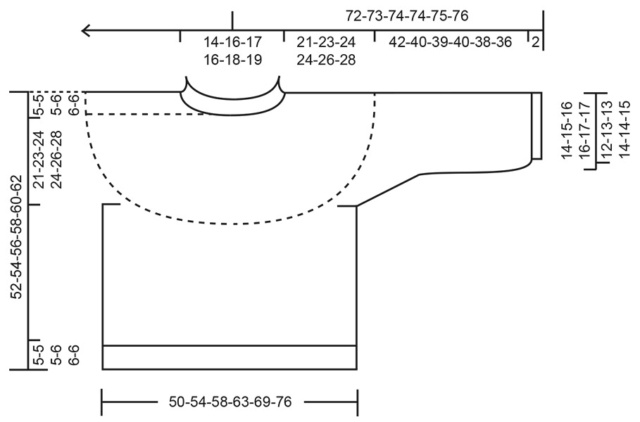 Diagram for DROPS 258-38